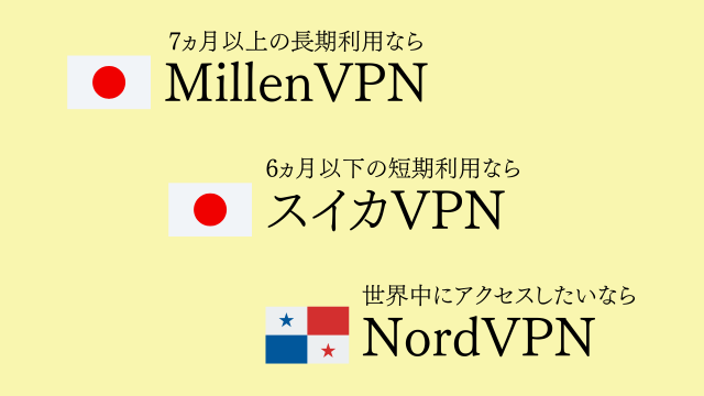 中国で使うおすすめVPN3選