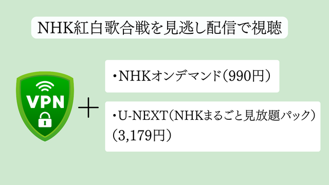 紅白歌合戦を見逃し配信で楽しむならNHKオンデマンドとU-NEXT（NHKまるごと見放題パック）